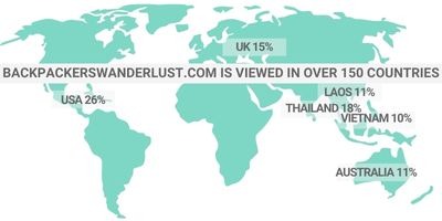 backpackerswanderlust.com is viewed in over